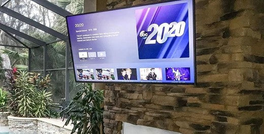Top 5 TV Wall Mounts Listing in Annual Report