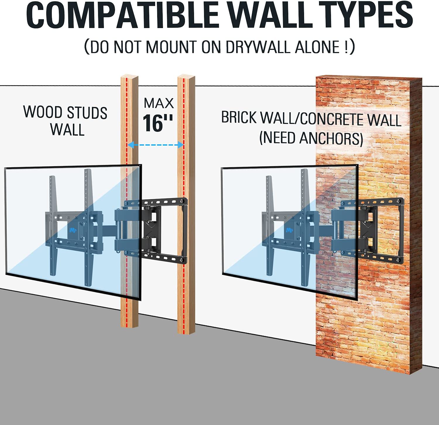 install on 16'' wood stud or brick/concrete wall