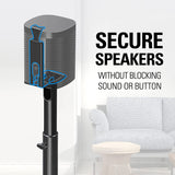 2 secure the speakers without blocking the button