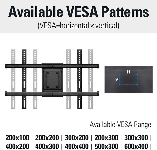 Fits with most standard VESA platterns for most TVs, including Samsung, TCL, LG, Sony, etc.