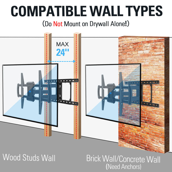 installs on max 24'' wood stud or concrete/brick wall