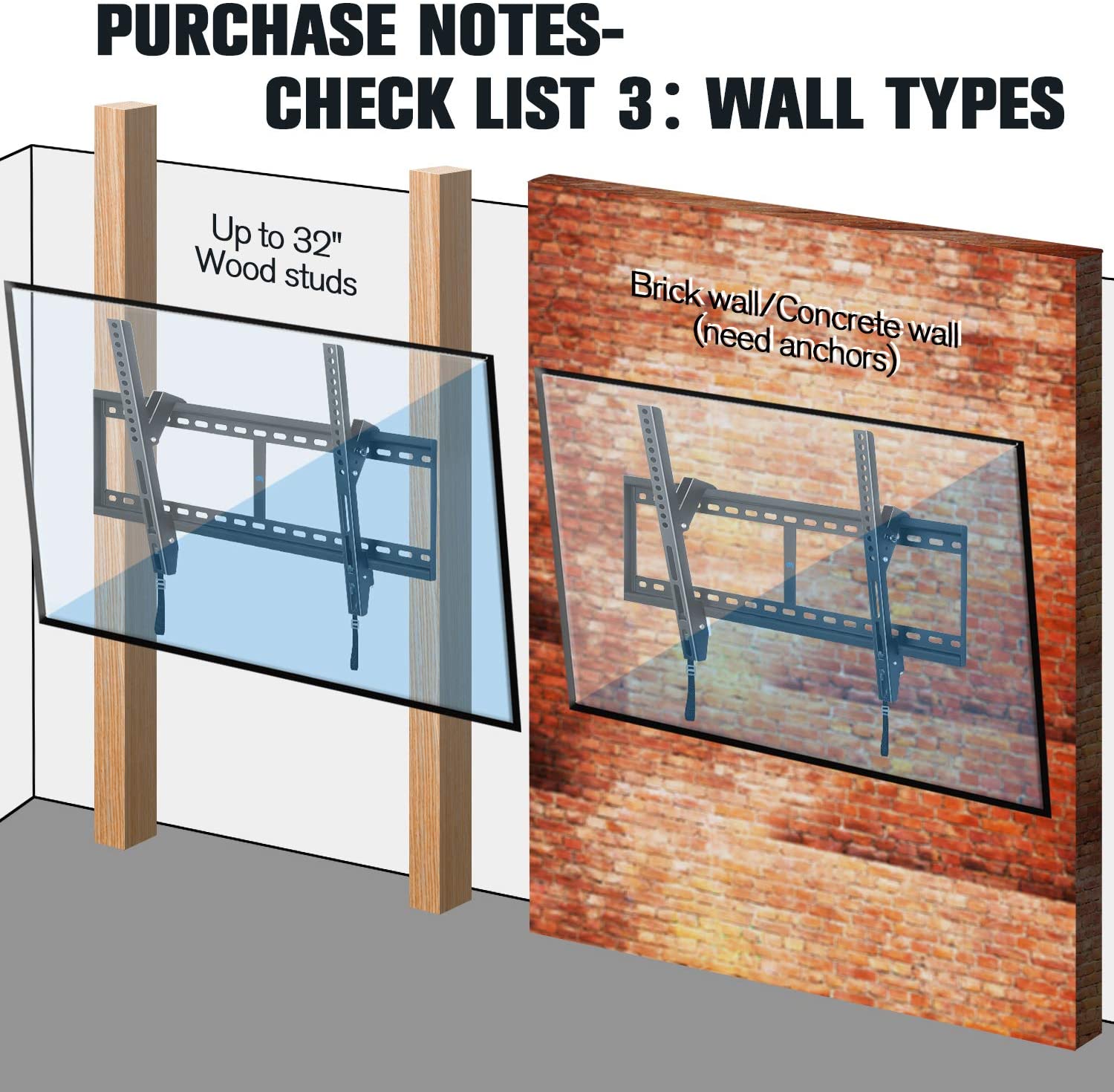 mounting tv on brick/concrete wall or wood studs