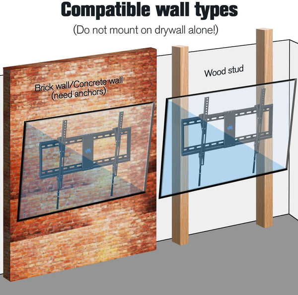 installas on wood stud or concrete/brick wall