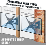 install on single wood stud or concrete/brick wall